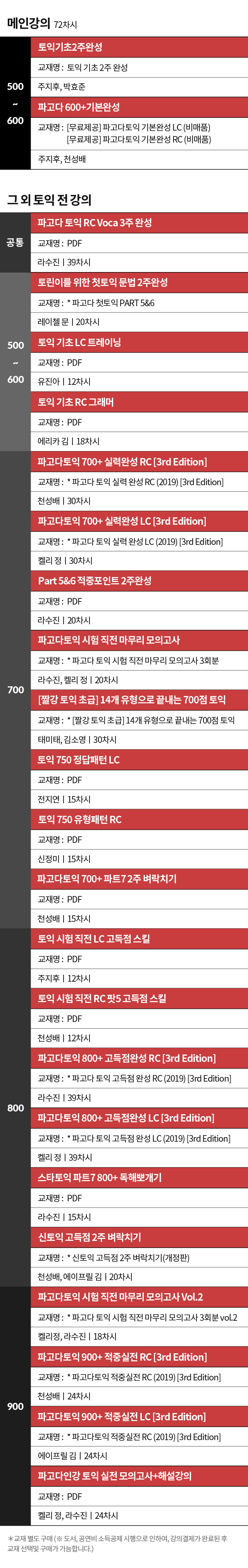 동균의 4주 600 플랜PACK 강의리스트