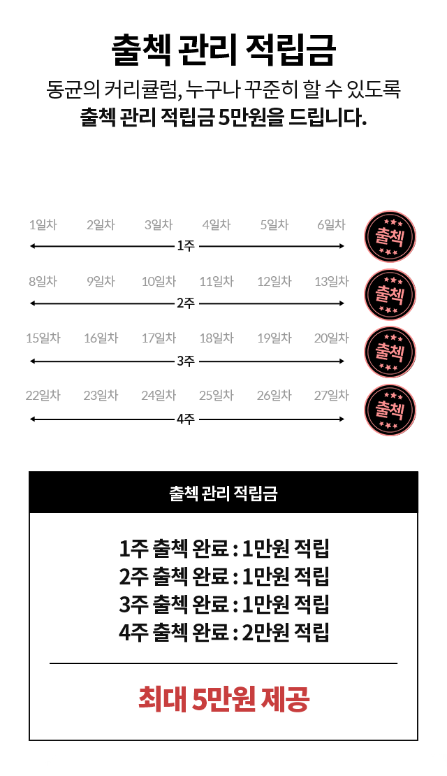 출첵 관리 적립금 동균의 커리큘럼, 누구나 꾸준히 할 수 있도록 출첵 관리 적립금 5만원을 드립니다.