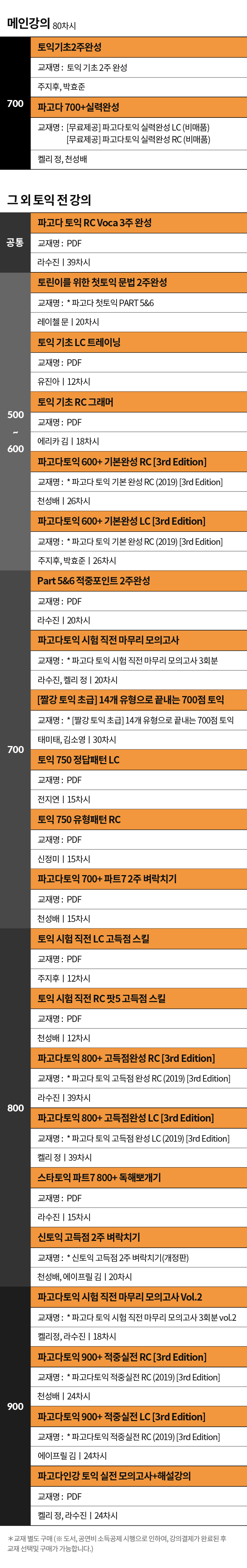 한나의 4주 700 플랜PACK 강의리스트