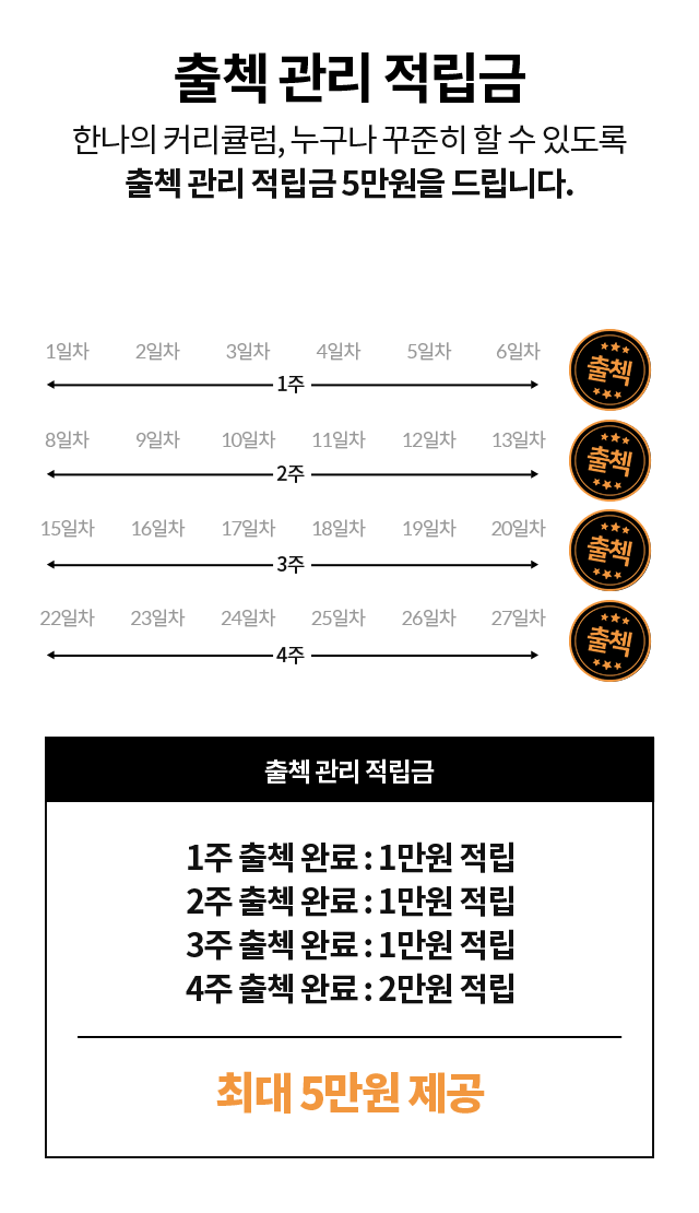 출첵 관리 적립금 한나의 커리큘럼, 누구나 꾸준히 할 수 있도록 출첵 관리 적립금 5만원을 드립니다.