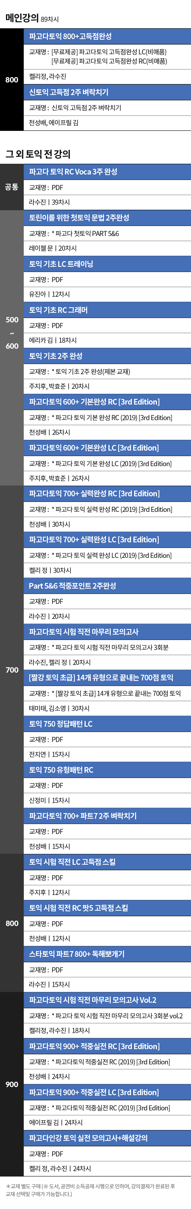 정 현의 4주 800 플랜PACK 강의리스트