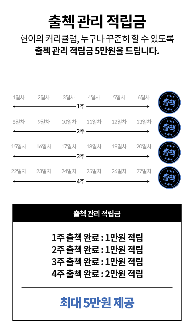 출첵 관리 적립금 현이의 커리큘럼, 누구나 꾸준히 할 수 있도록 출첵 관리 적립금 5만원을 드립니다.