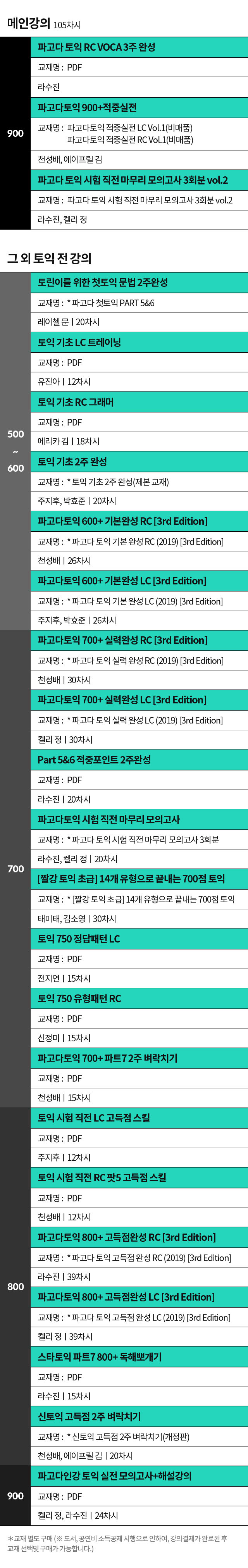 신혜의 4주 900 플랜PACK 강의리스트