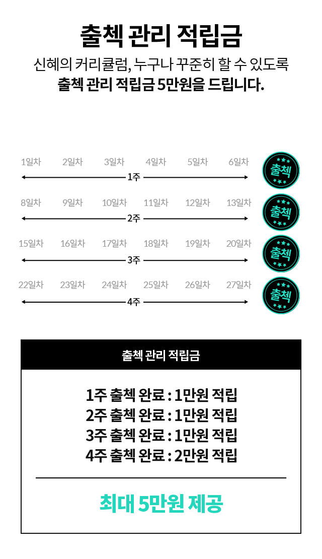 출첵 관리 적립금신혜의 커리큘럼, 누구나 꾸준히 할 수 있도록 출첵 관리 적립금 5만원을 드립니다.