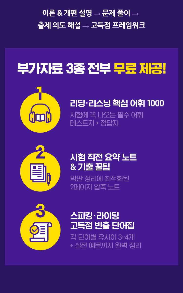 26 개편 반영 모의고사 출시! 역시 Bobby 쌤! 과목별 단기 고득점 노하우, 토플 고득점의 모든 것