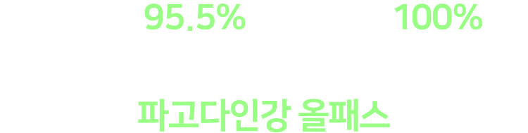 만족도 95.5% 추천 의향 100% 수강생이 인정한 파고다인강 올패스