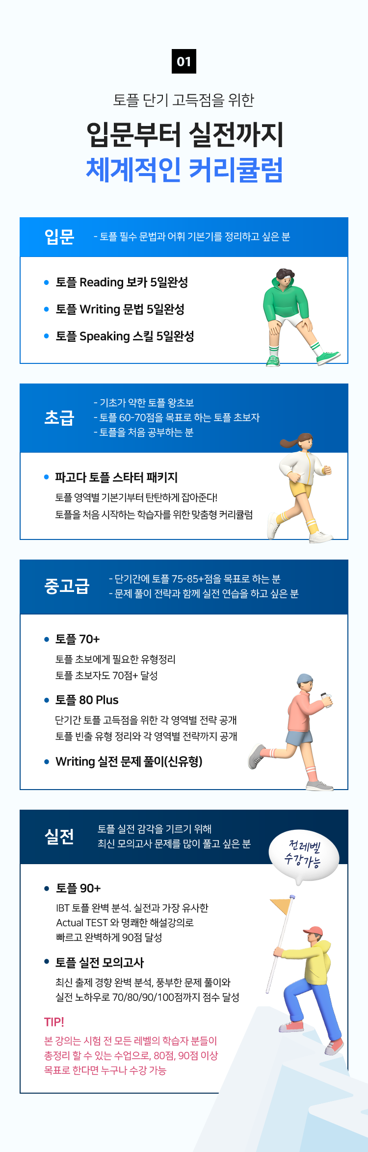 01 토플 단기 고득점을 위한 입문부터 실전까지 체계적인 커리큘럼