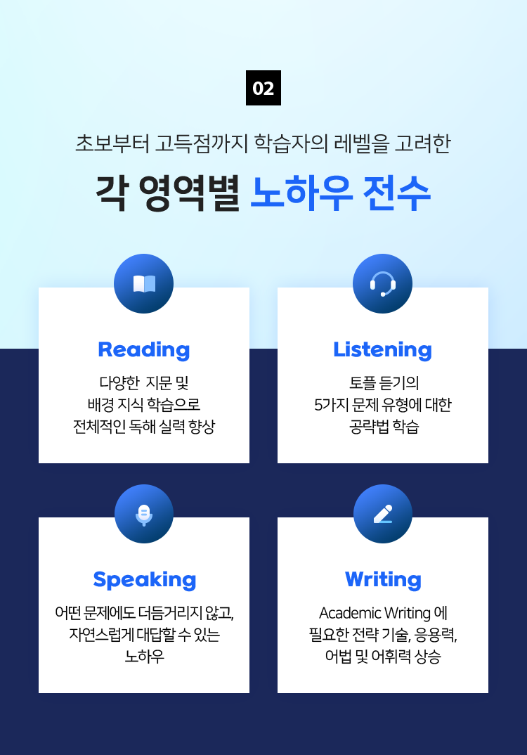 02 초보부터 고득점까지 학습자의 레벨을 고려한 각 영역별 노하우 전수